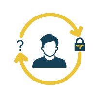 how hipaa applies to esa evaluations