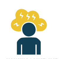 trauma related conditions