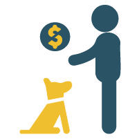 avoid pet related fees in minnesota