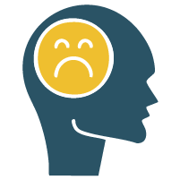 persistent depressive disorder north carolina
