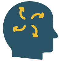 cyclothymic disorder maine