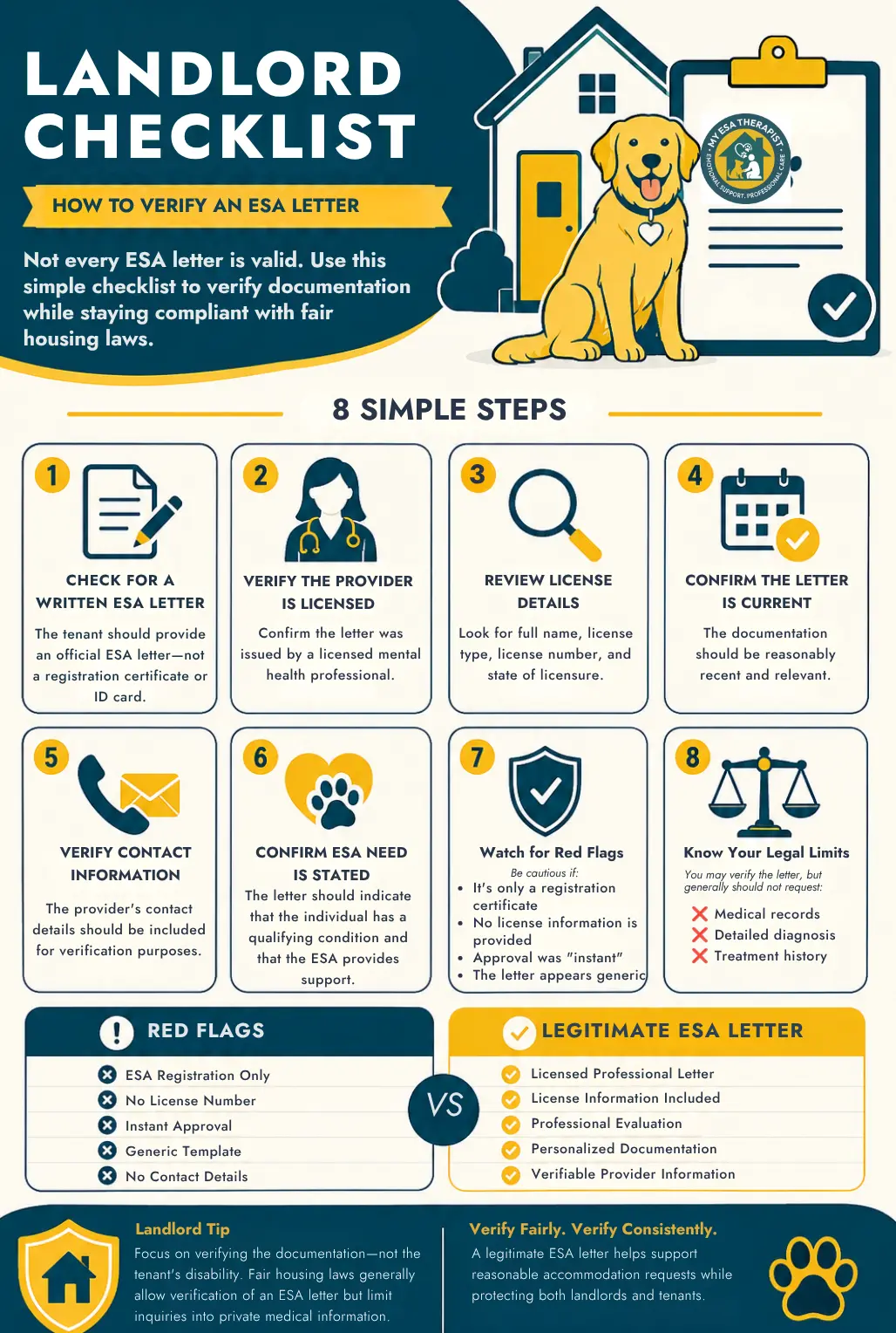 landlord checklist to verify esa letter